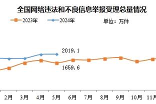 雷电竞官网首页入口截图2